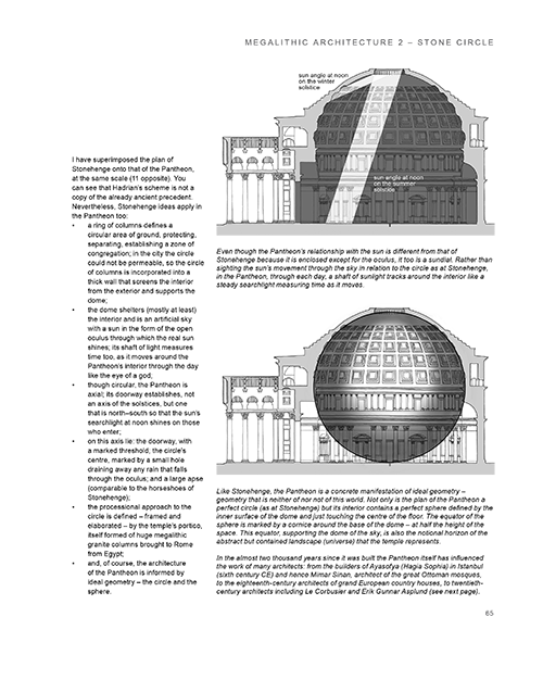 The Ten Most Influential Buildings in History sample page