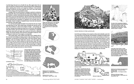 Analysing Architecture sample page