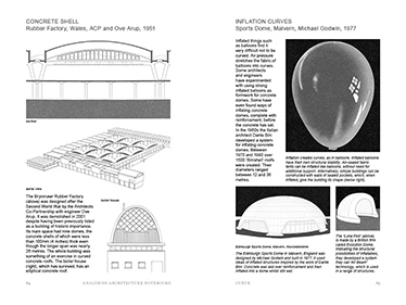 Curve sample page