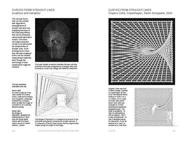 Curve sample page