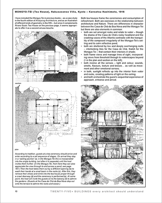 Twenty-Five+ Buildings Every Architect Should Understand sample page